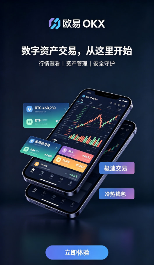 app欧交易所操作界面分享